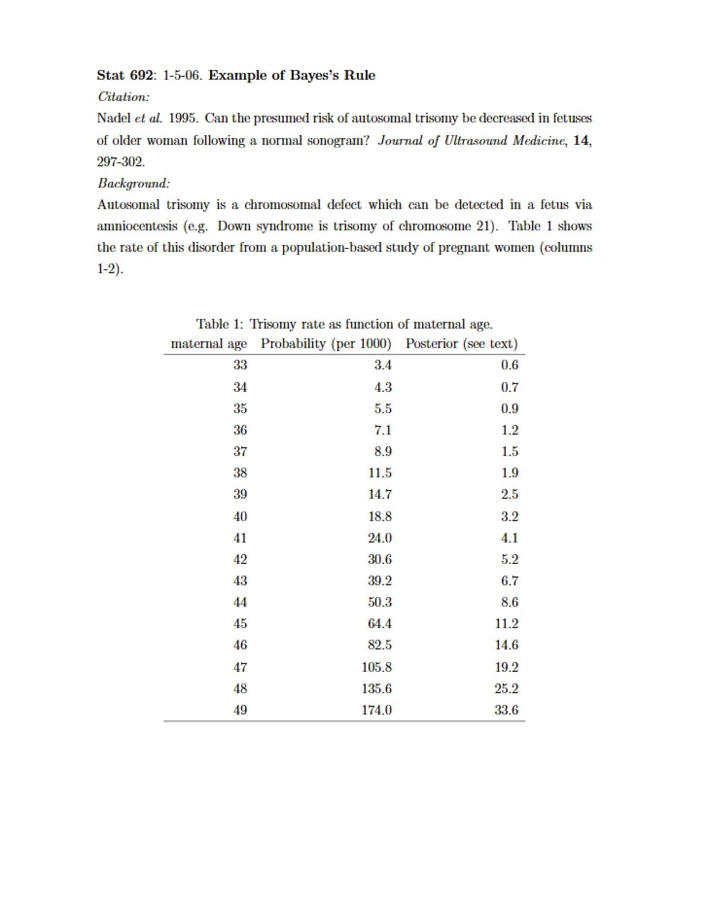 Bayes's Rule Application