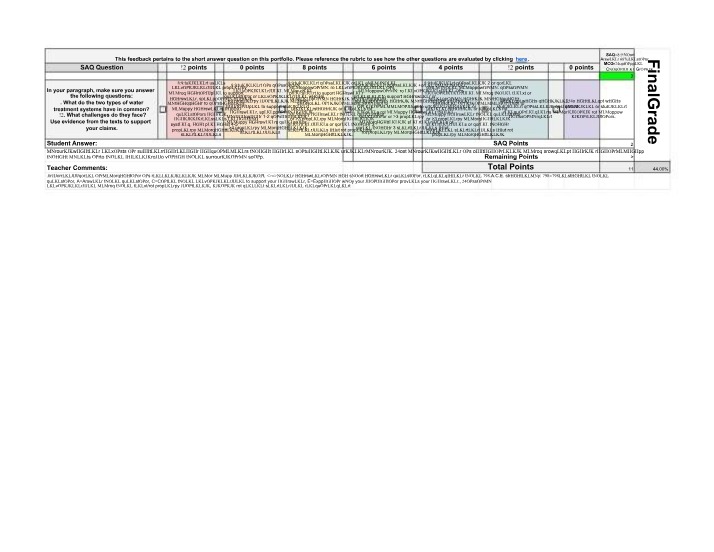 Water Treatment Systems - Commonalities and Challenges
