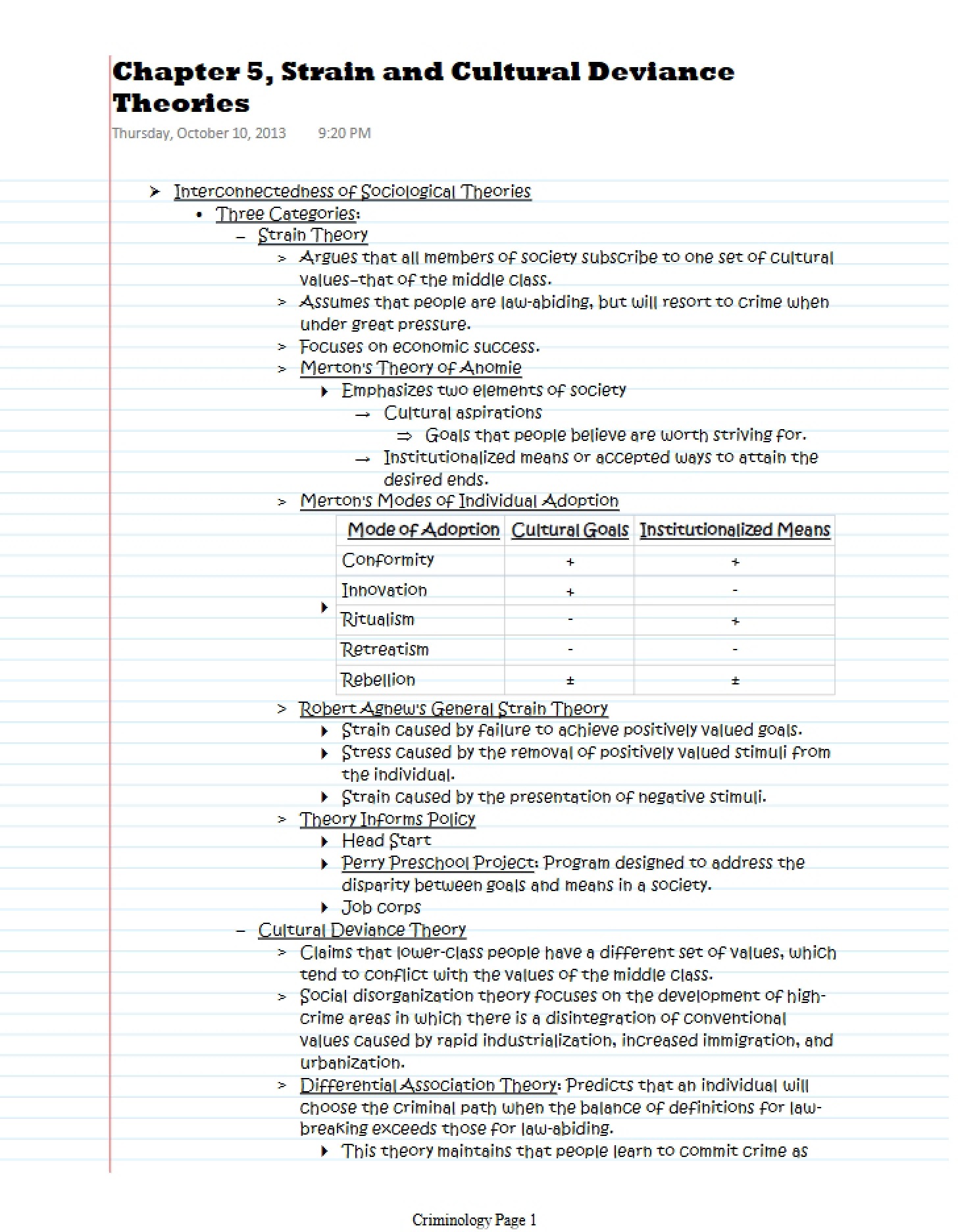 Cultural Deviance and Strain Chapter 5