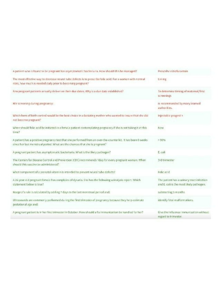 Managing Asymptomatic Bacteriuria in Pregnancy - Clinical Guidelines