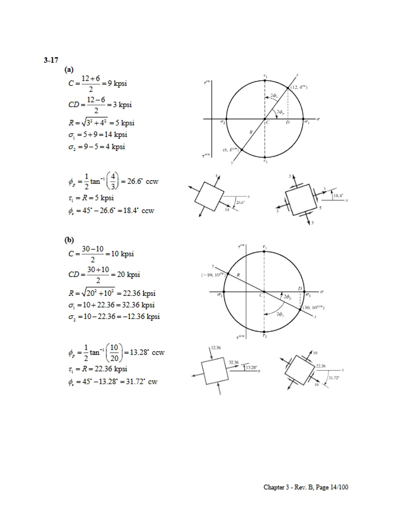 Solution for Homework 2