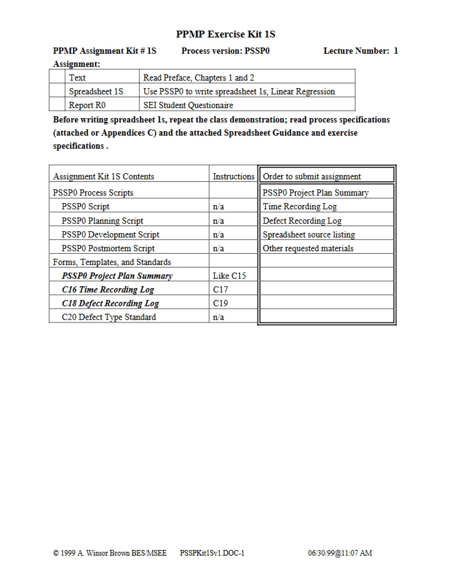 PSSP Kit One S (Version 1)
