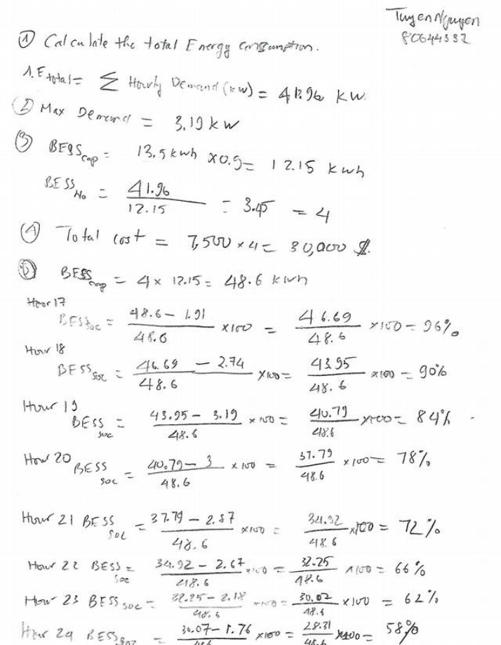 Comparing 8-Hour vs 24-Hour BESS Power Levels