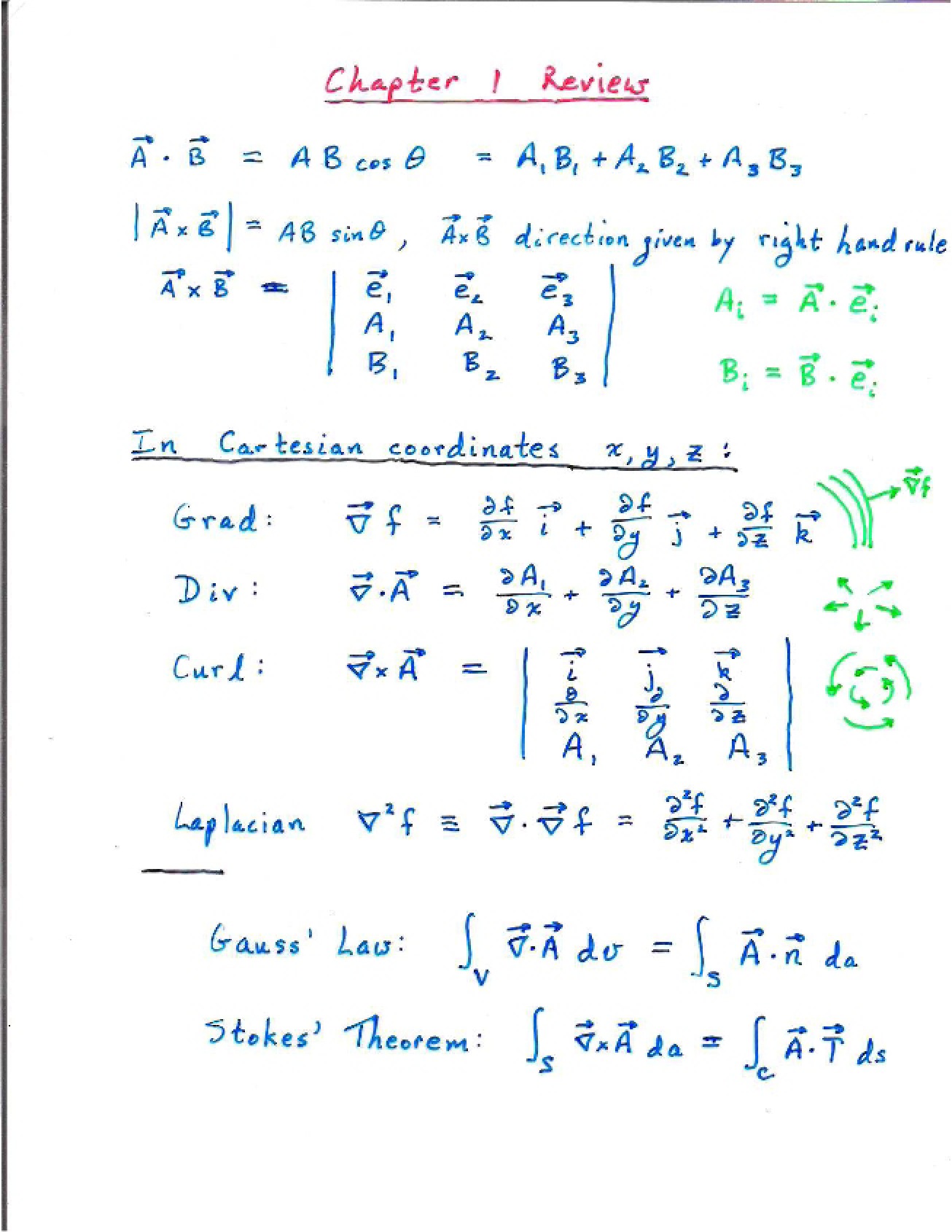 Notes from Sep 15, 2010
