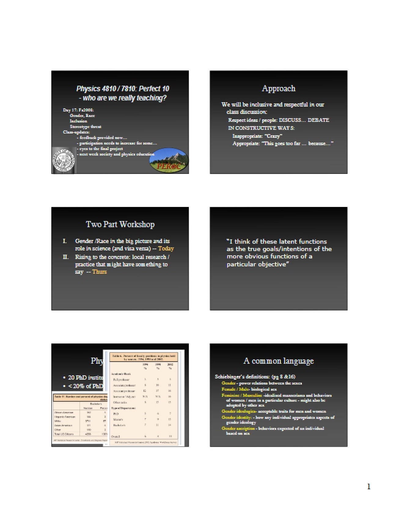 Lecture Overview (Fifth Instance)