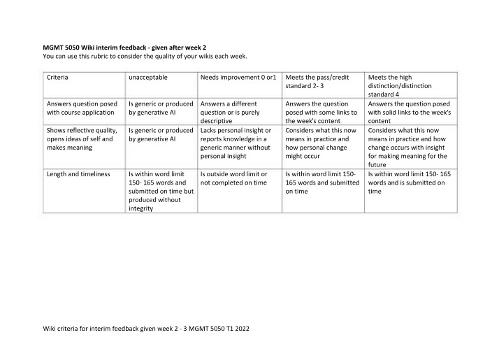 MGMT5050 Wiki Interim Feedback (After Week 2)