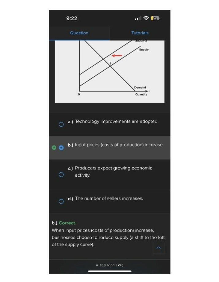 Economic Factors Affecting Quantity, Technology, and Input Prices
