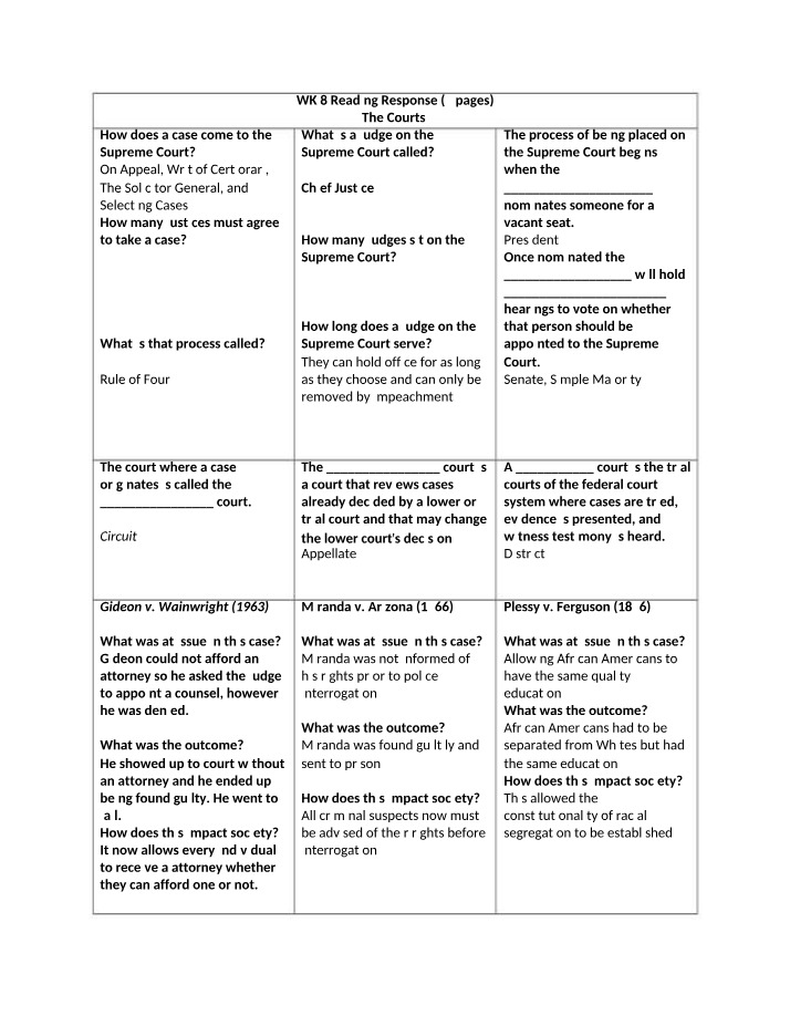 Week 8 Reading Response