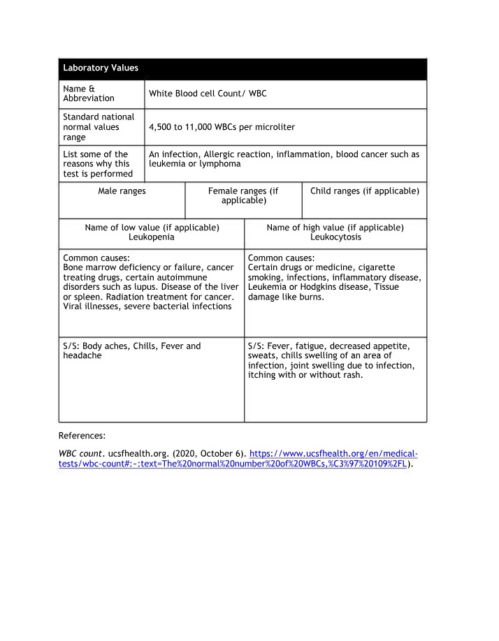 White Blood Cell Count - Normal Ranges and Causes