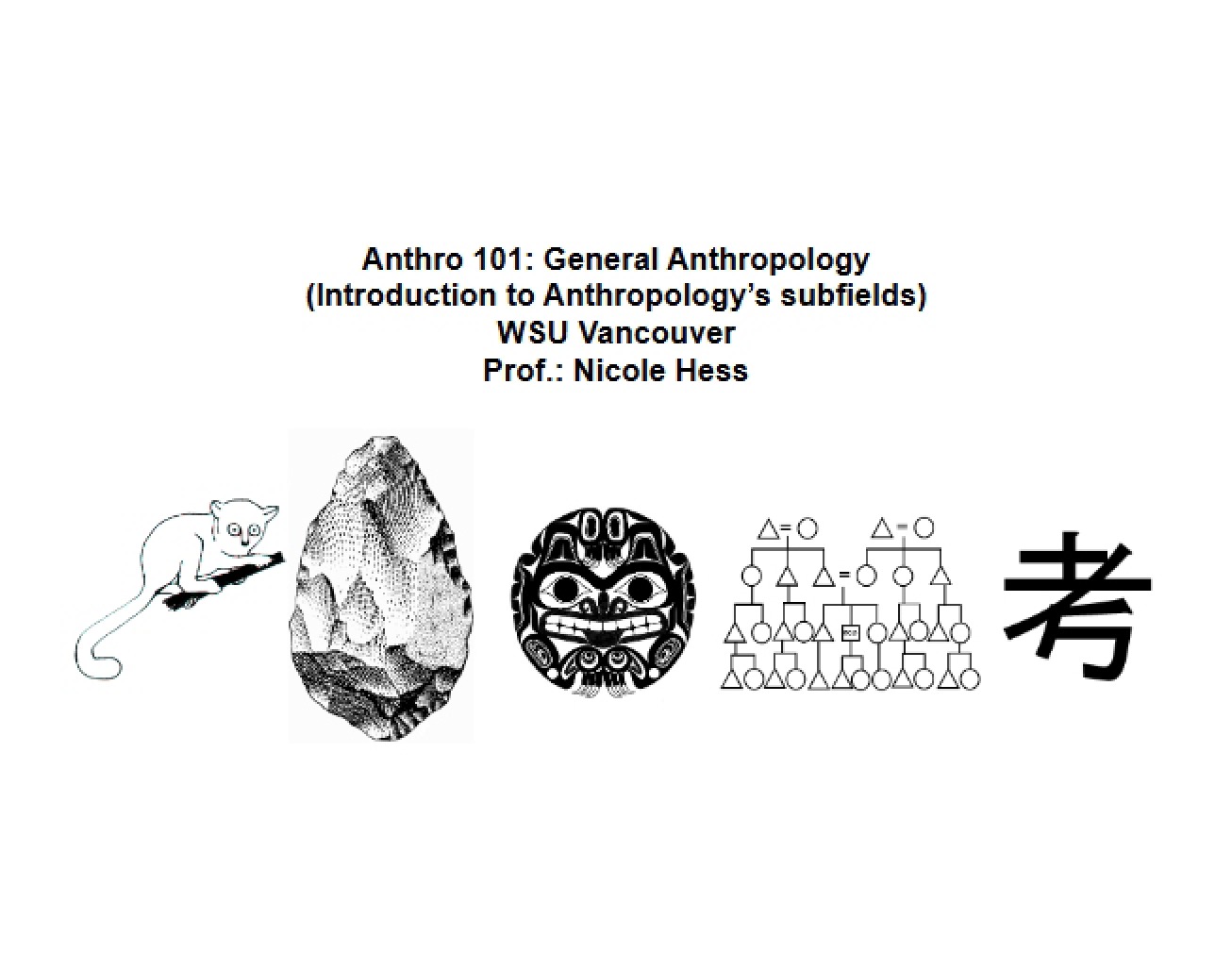 Anthropology Biological