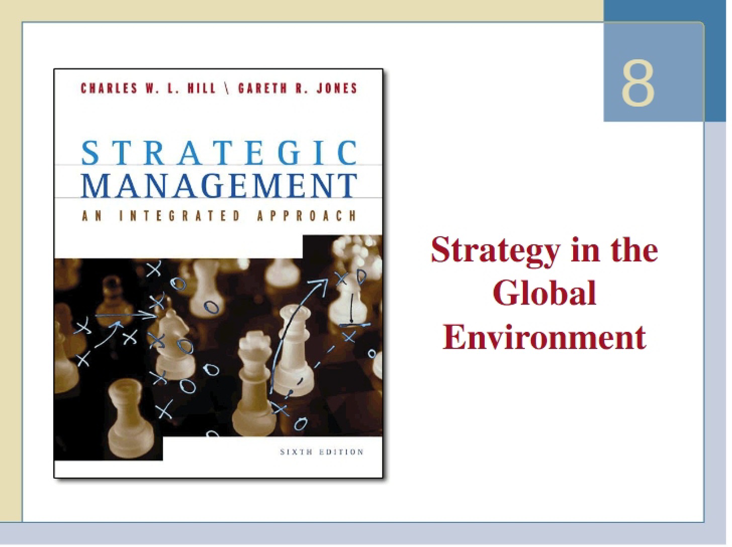 Strategies for the Global Environment