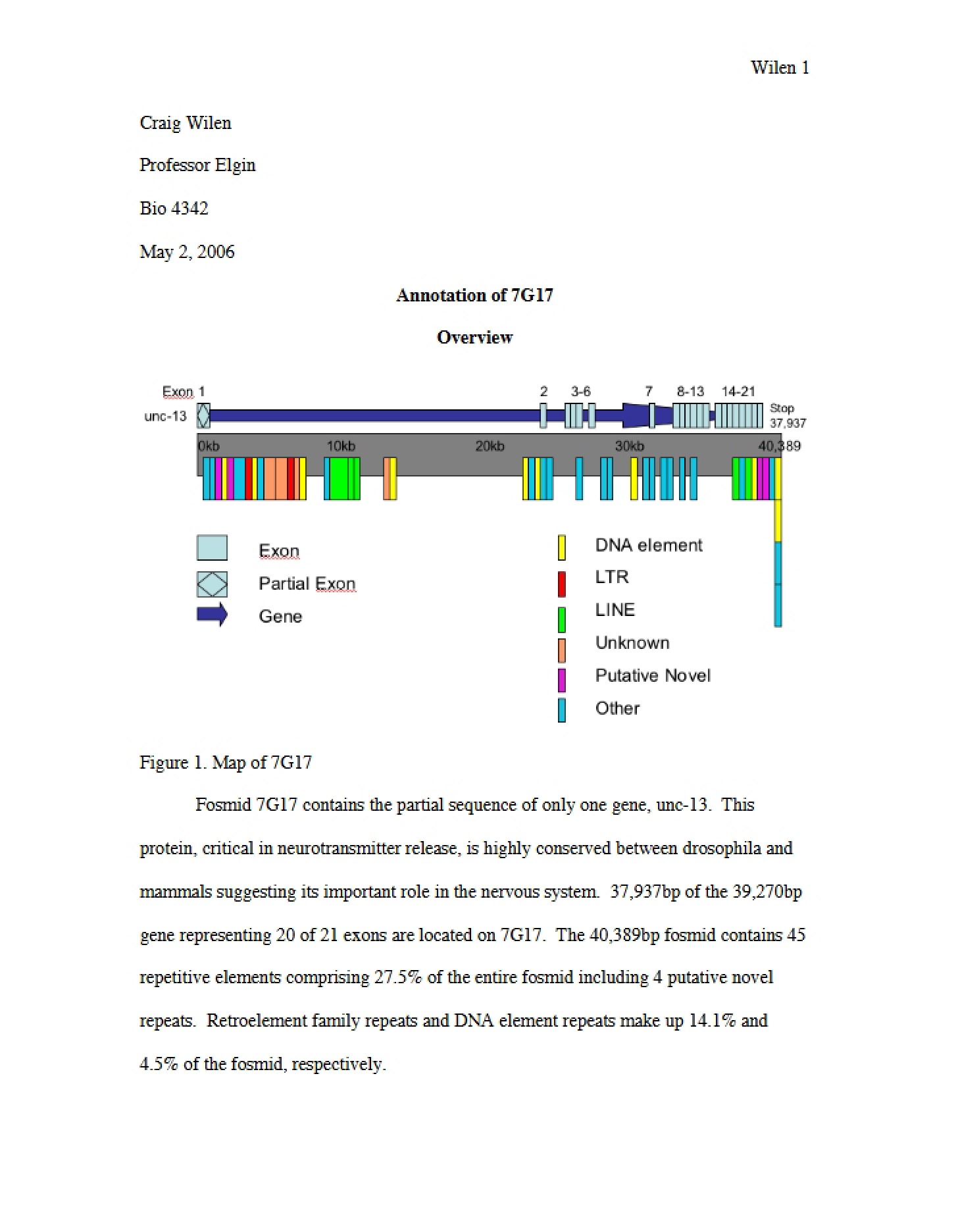7G17 Annotation