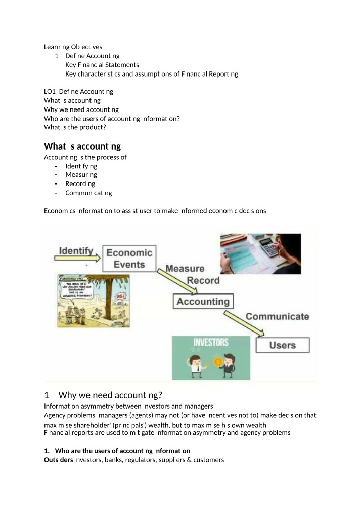 Introduction to Financial Accounting