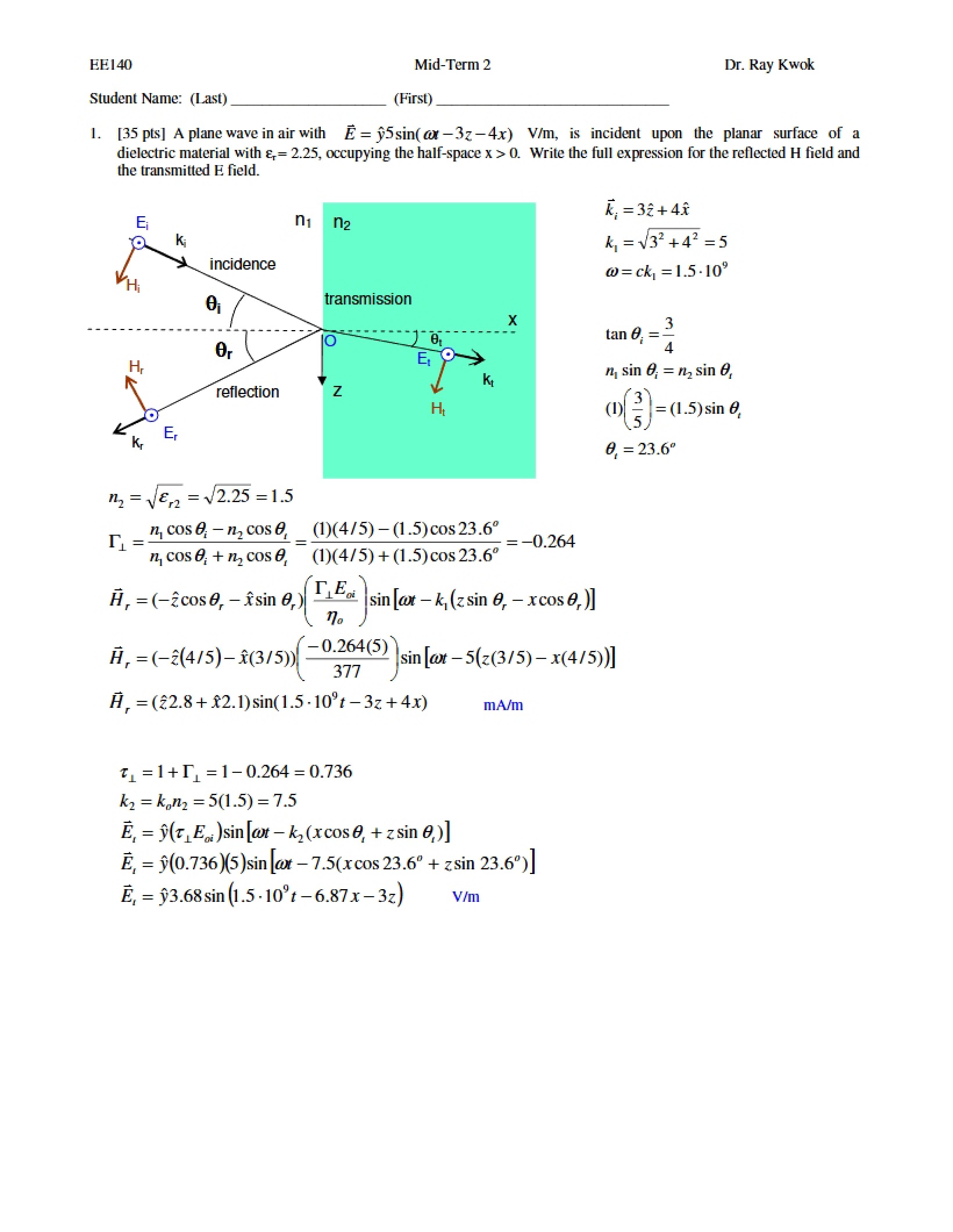 Spring 2015 Midterm 2 Solutions