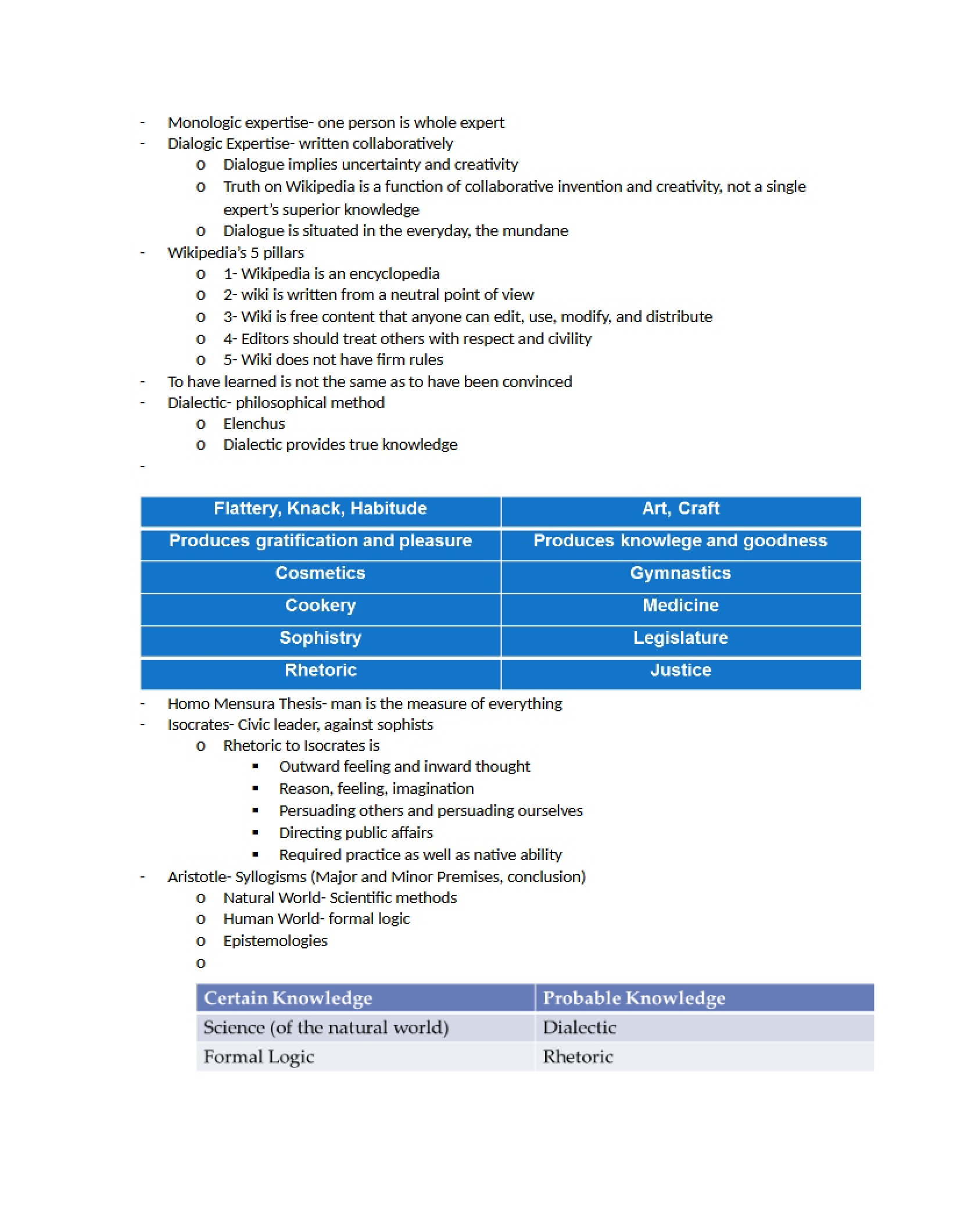 Study Guide for Final Examination