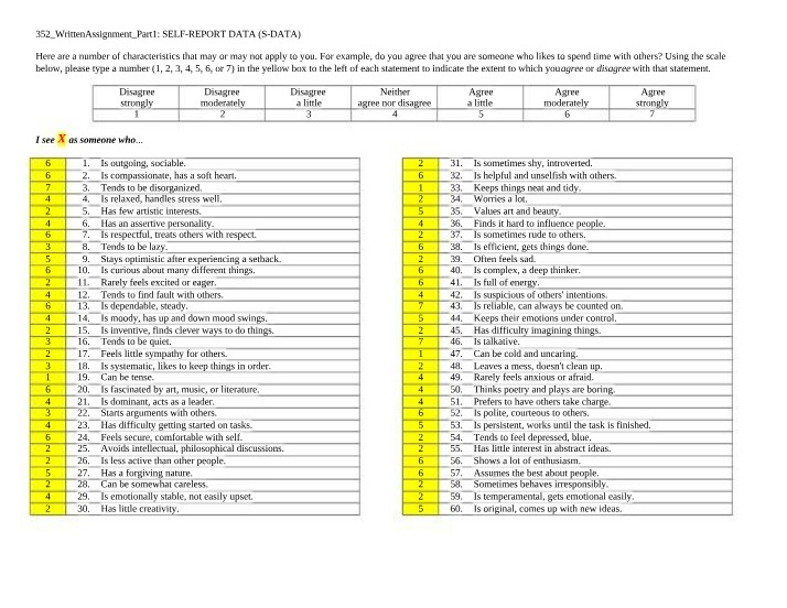 Written Assignment Part 1 - Self-Report Data