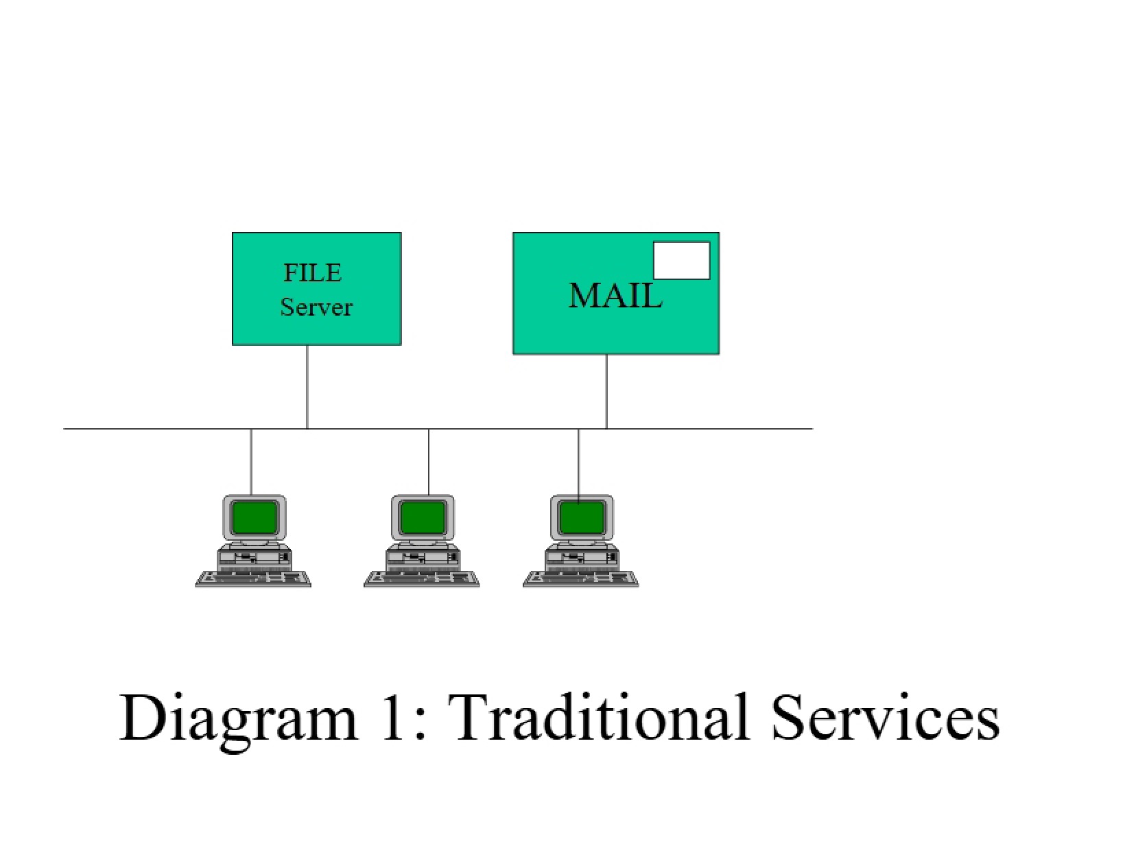 Cryptography and Security Lecture Slides