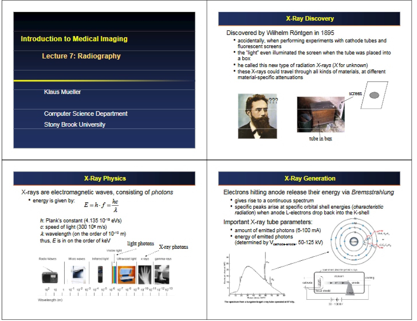 Radiography Lecture