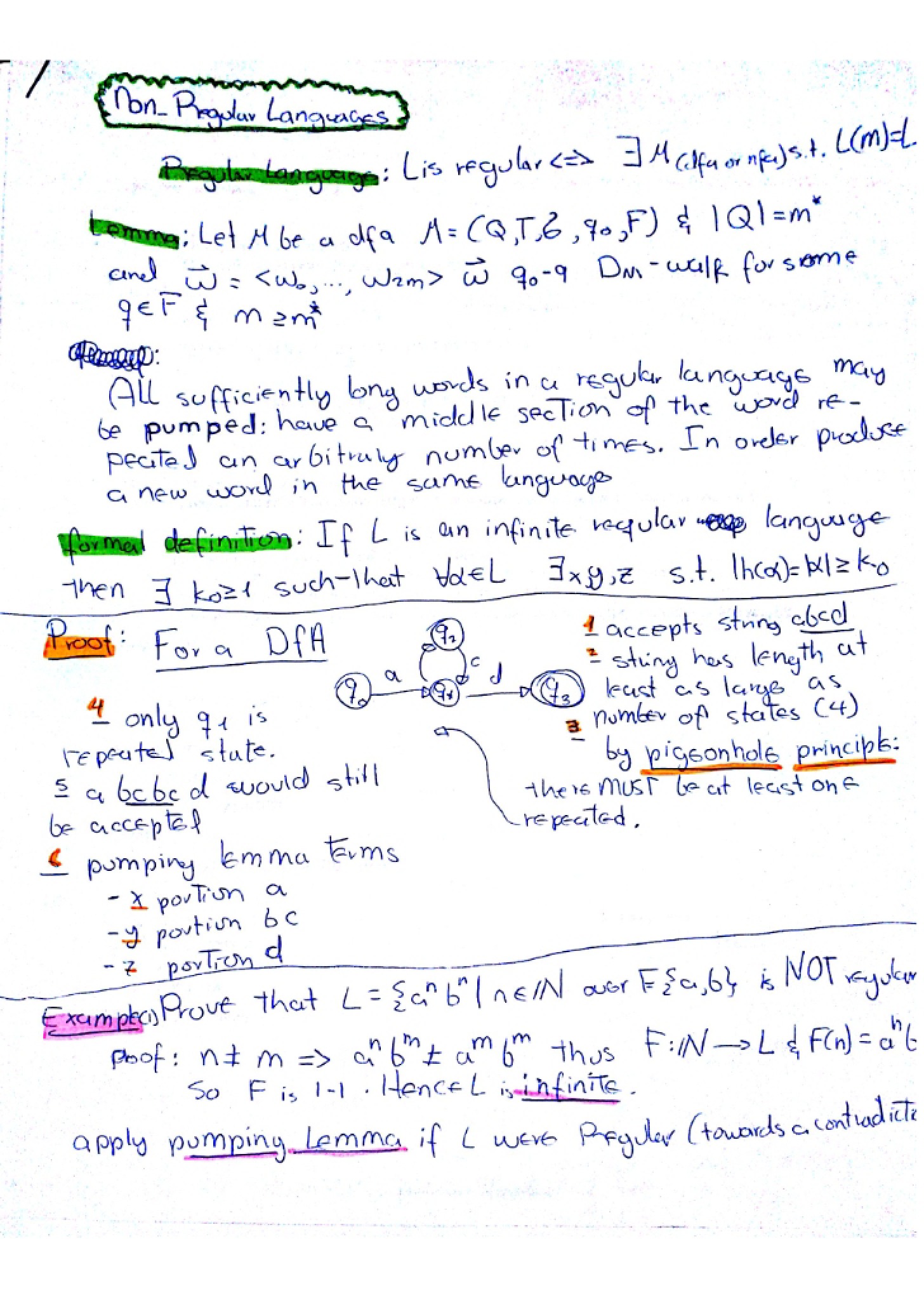 Initial Examination Review