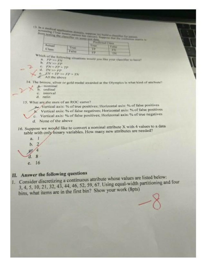Exam - Medical Classifier for Patient Screening