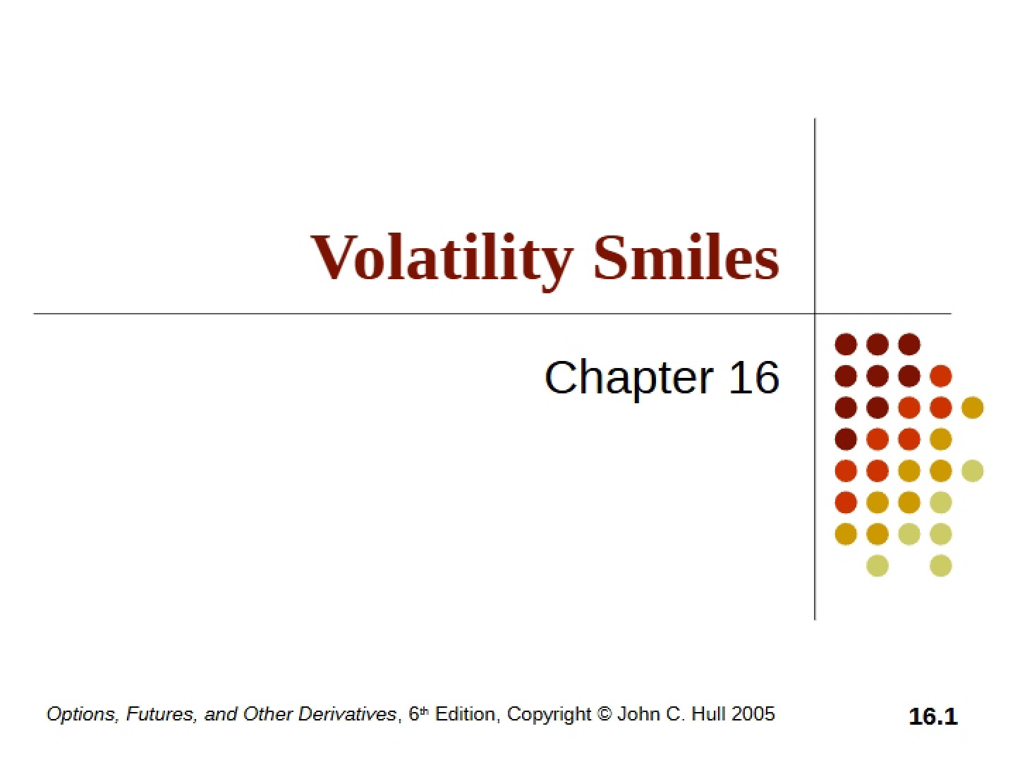 Understanding Volatility Smiles