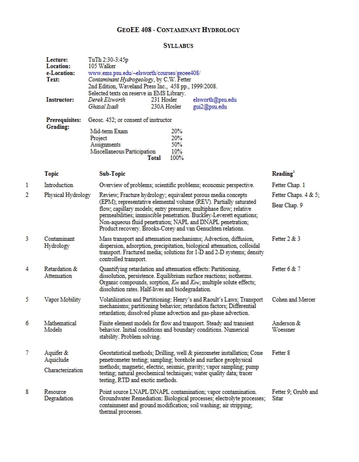 Study of Contaminant Hydrology