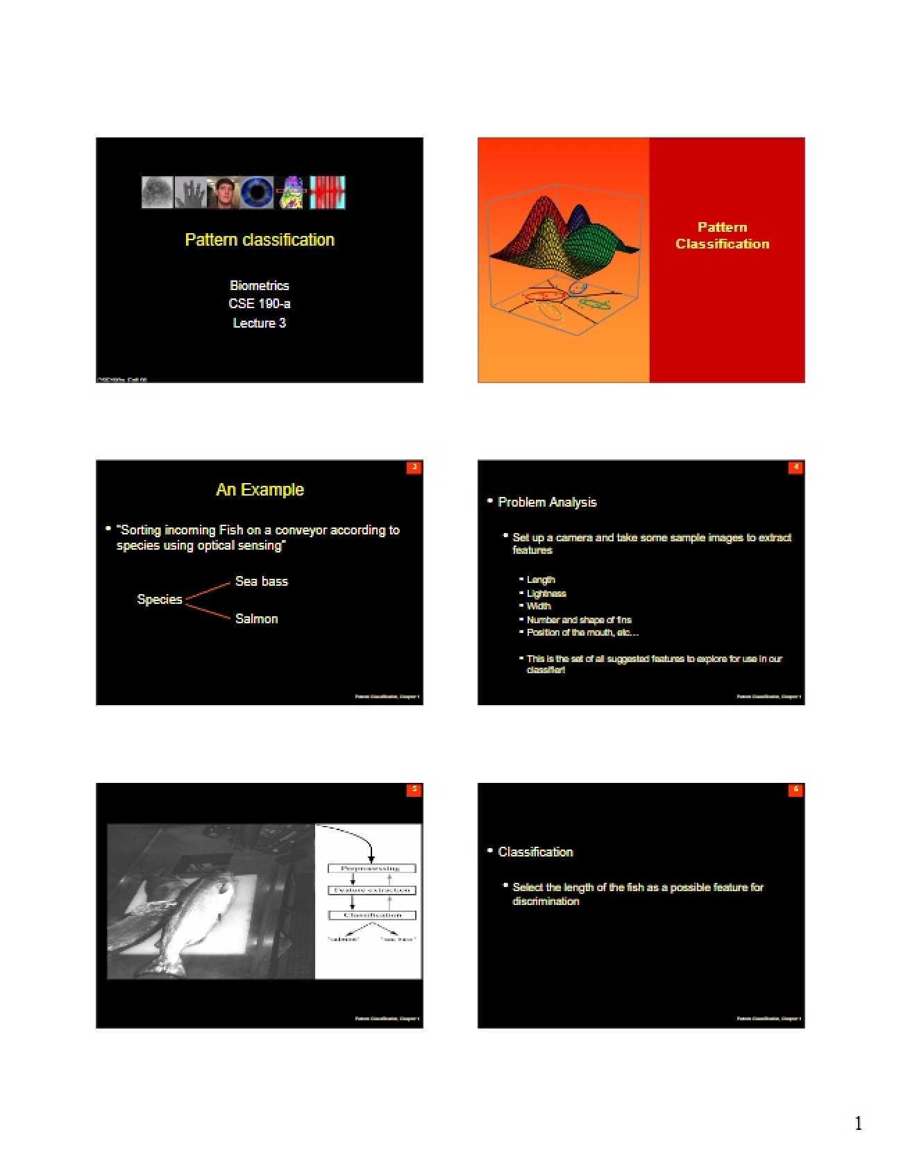 Algorithmic Pattern Classification