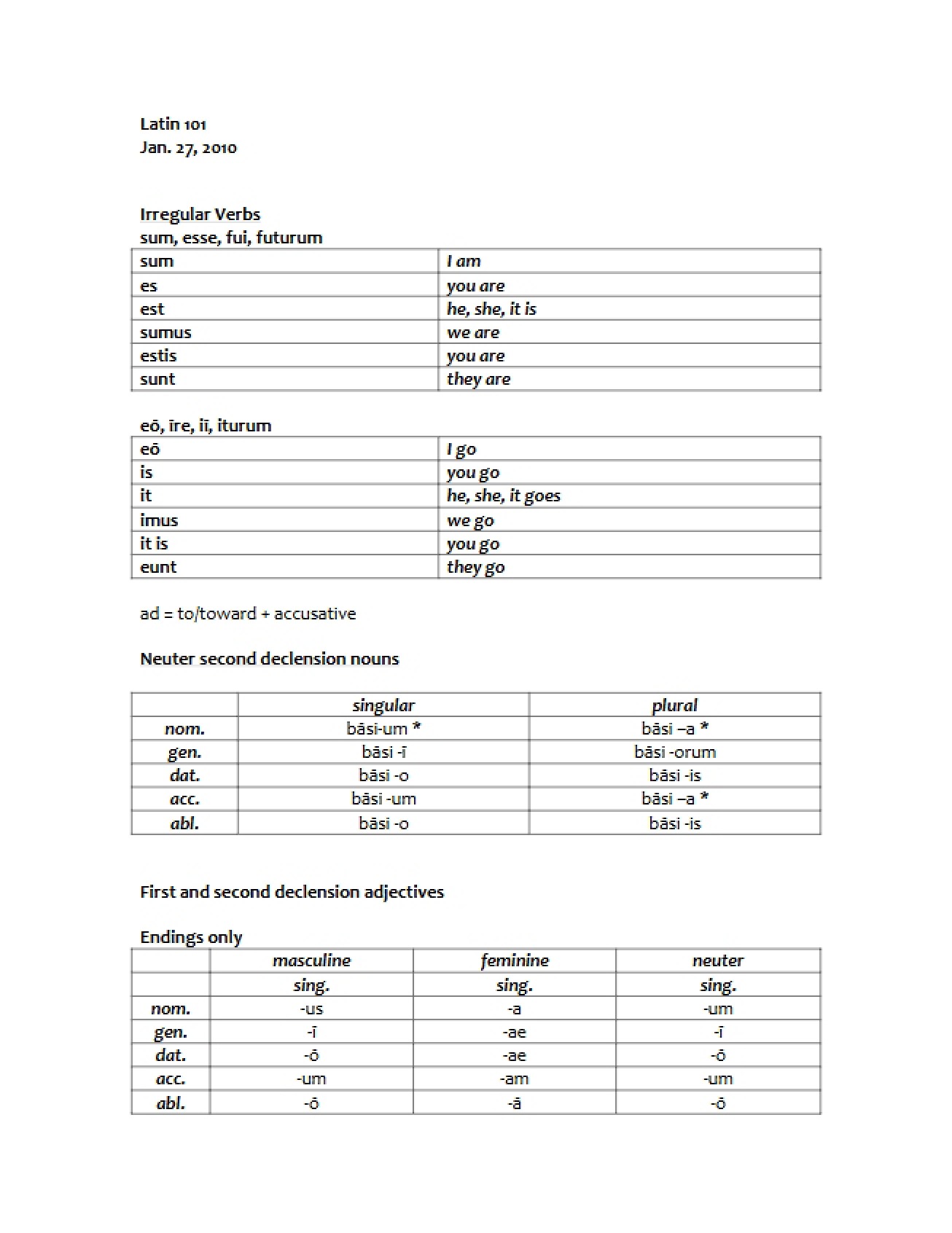 Verbs that are Irregular