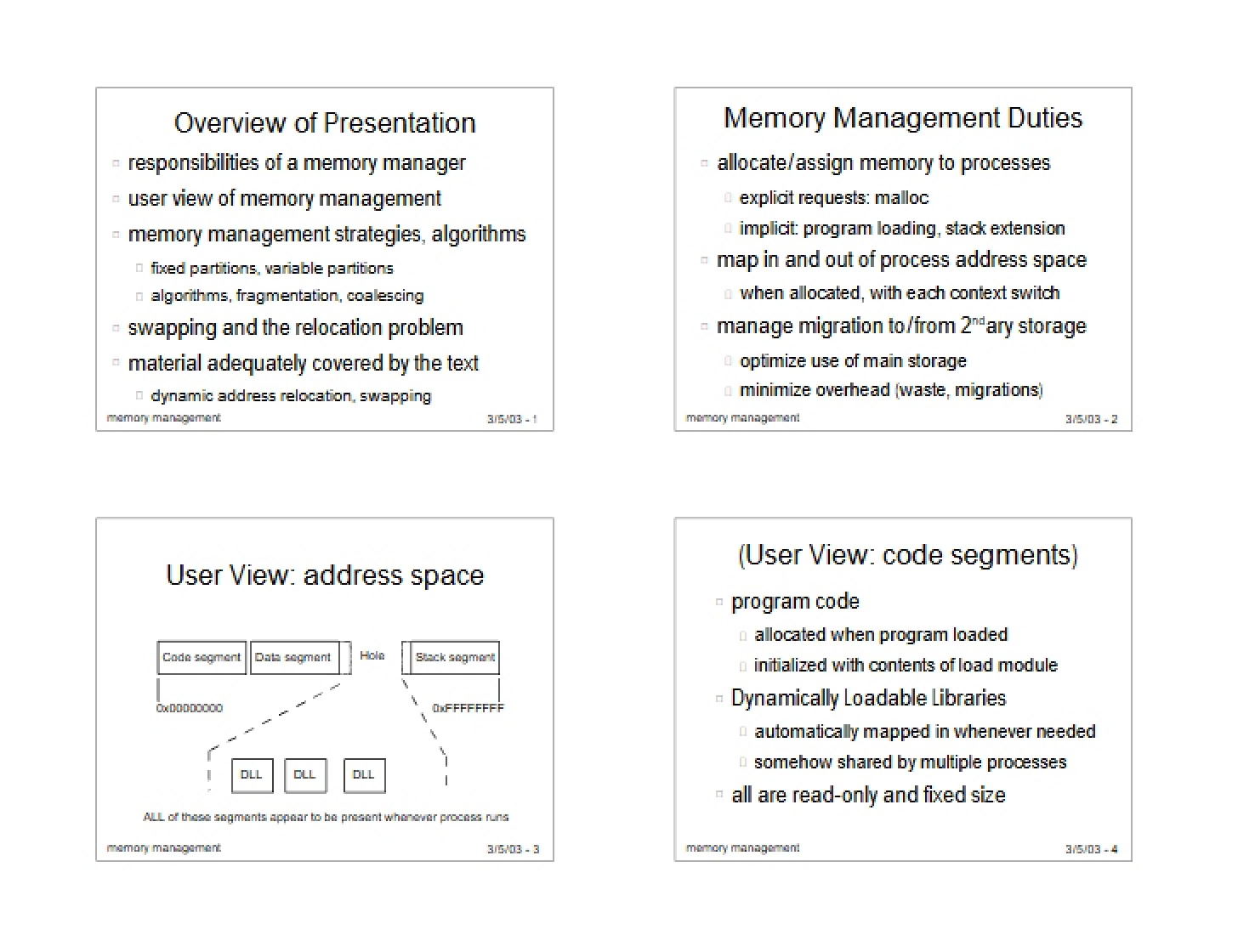 Duties of Memory Management
