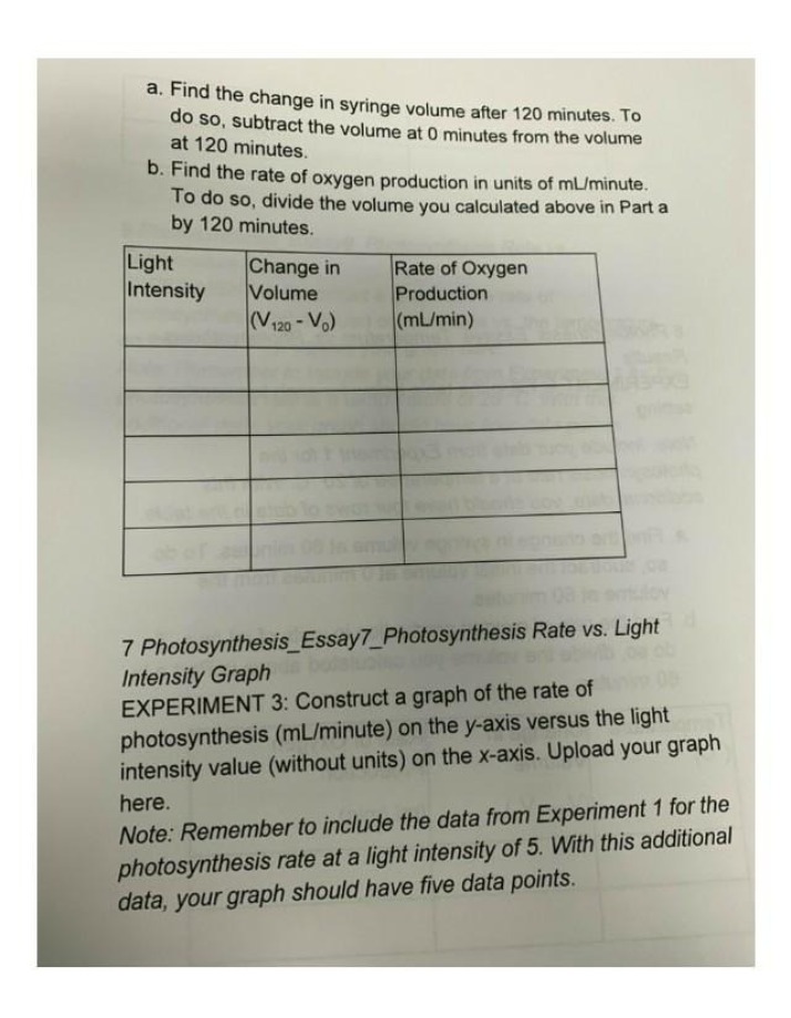 Oxygen Production Rate and Syringe Volume Change Experiment