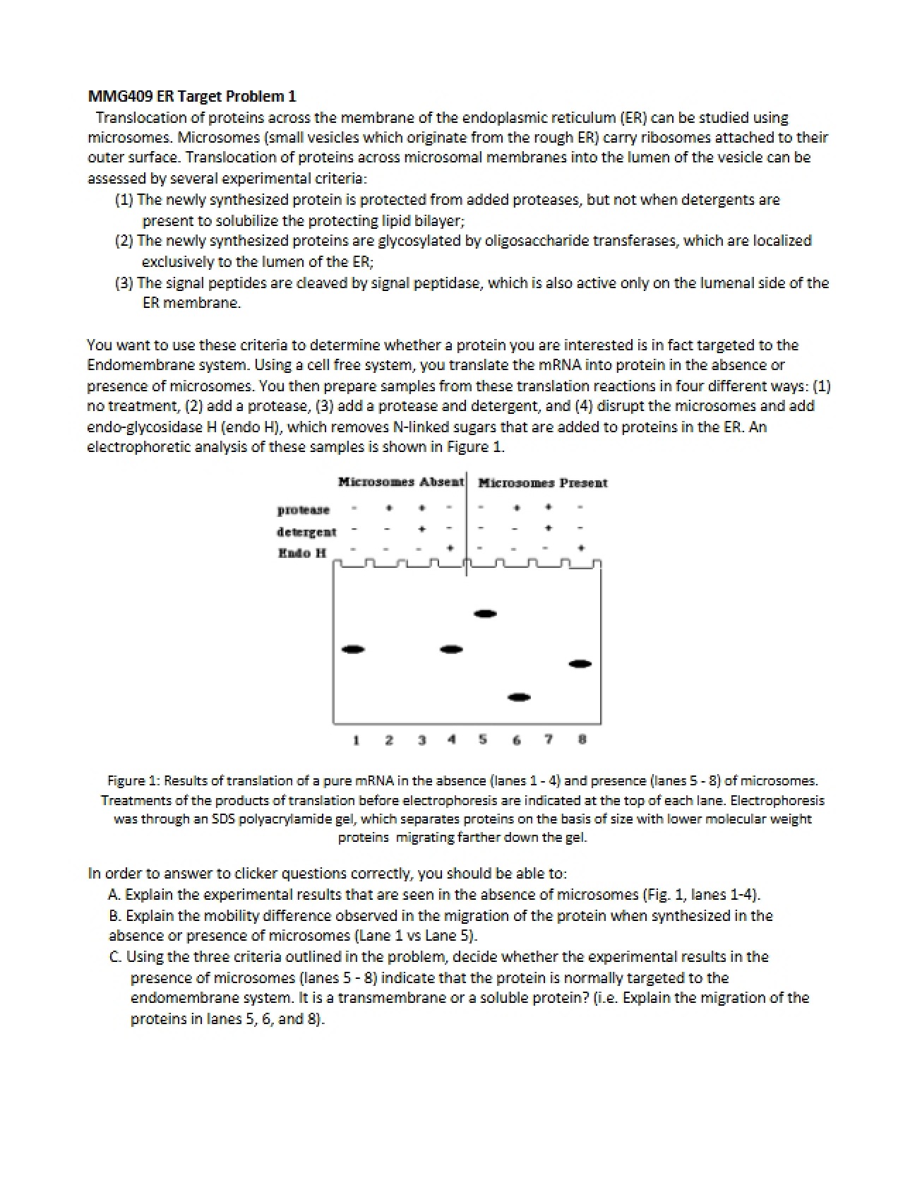 Problem Set 1 ER Targeting