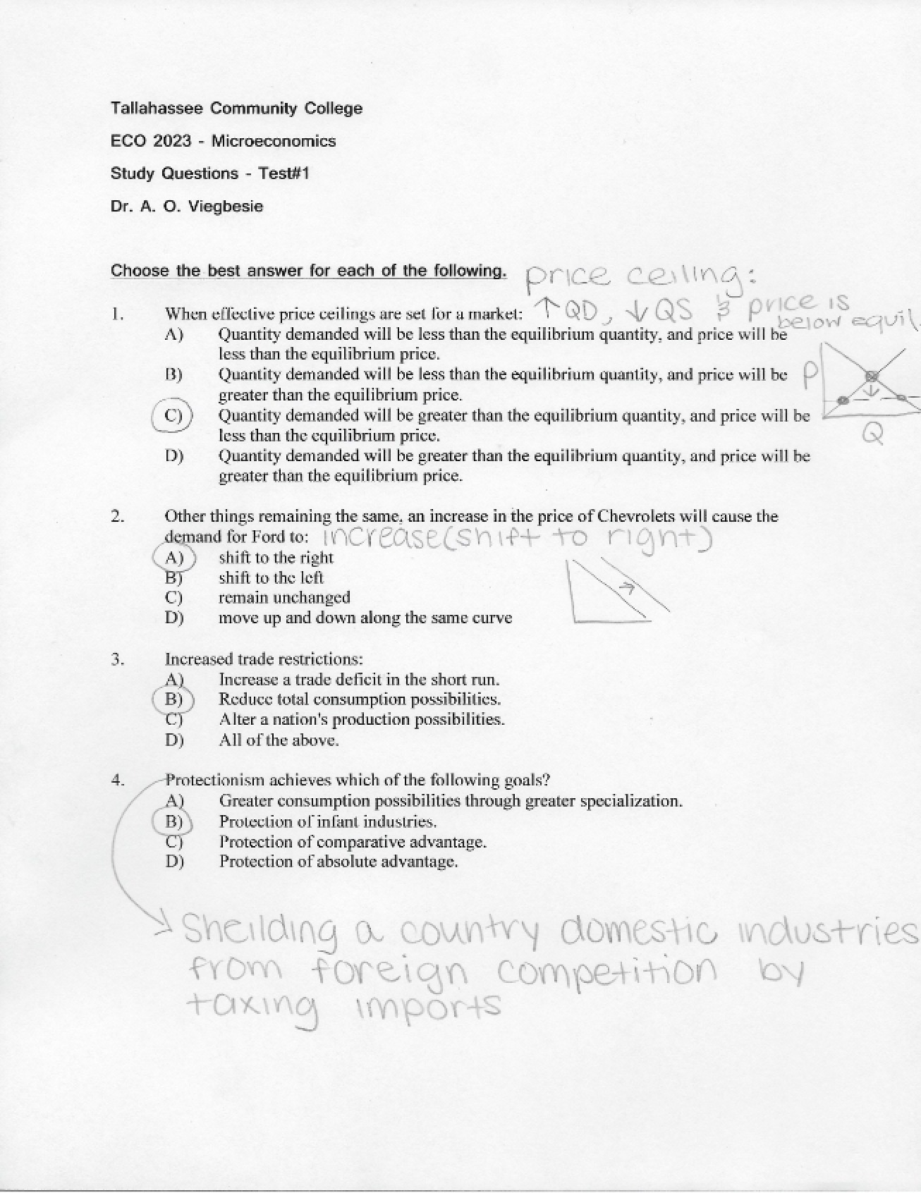 Microeconomics Study Guide
