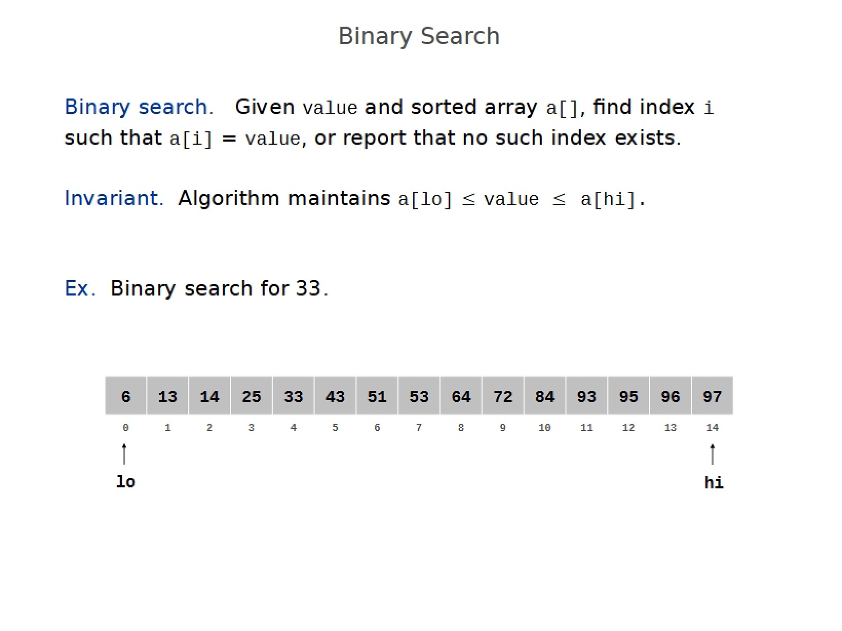 Searching via Binary Methods