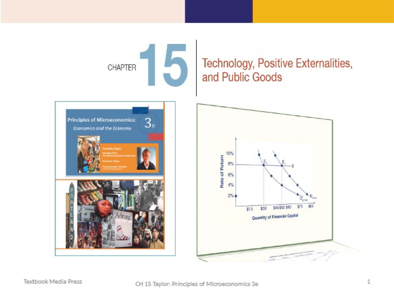 New Technology Development