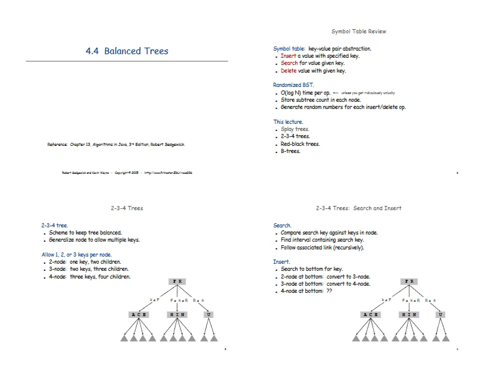 Balanced Data Trees