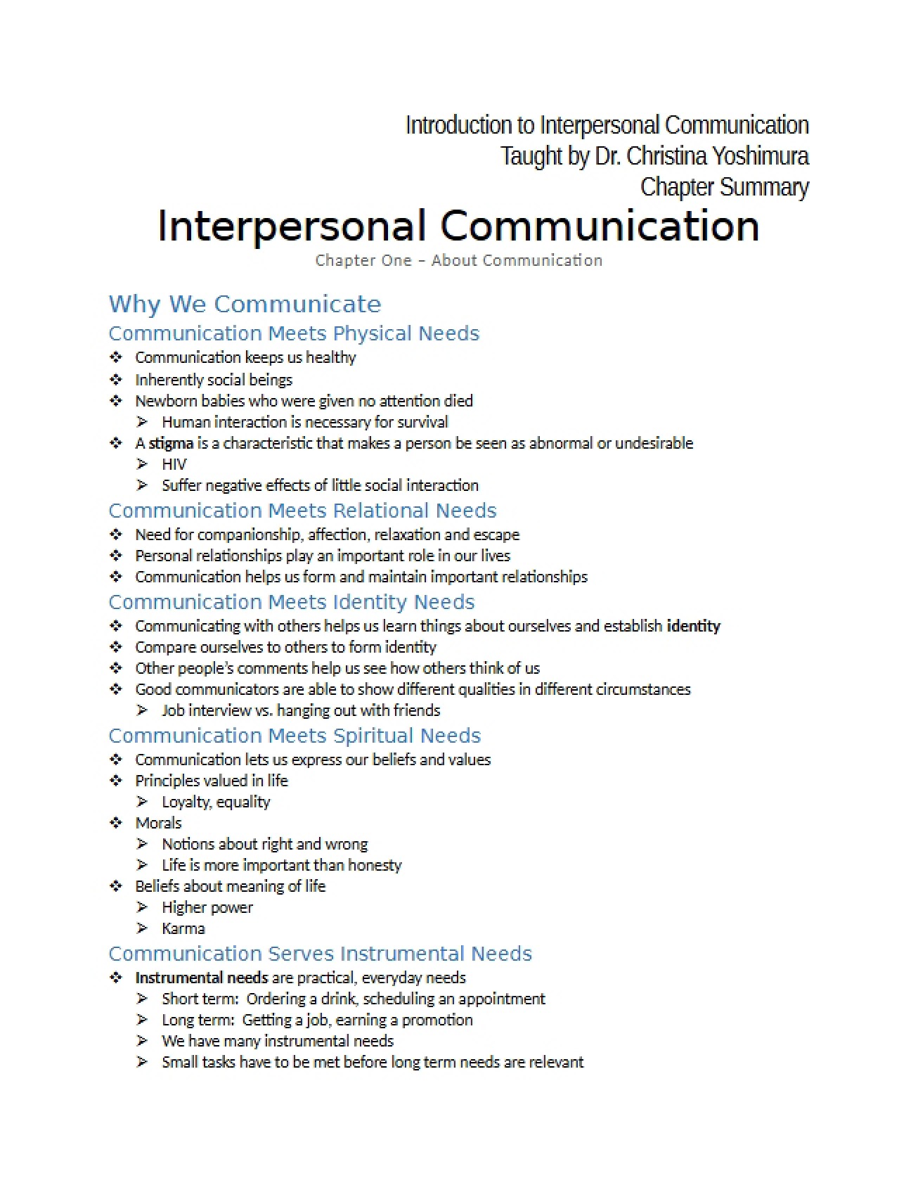 Summary of Chapter 1 Interpersonal Communication