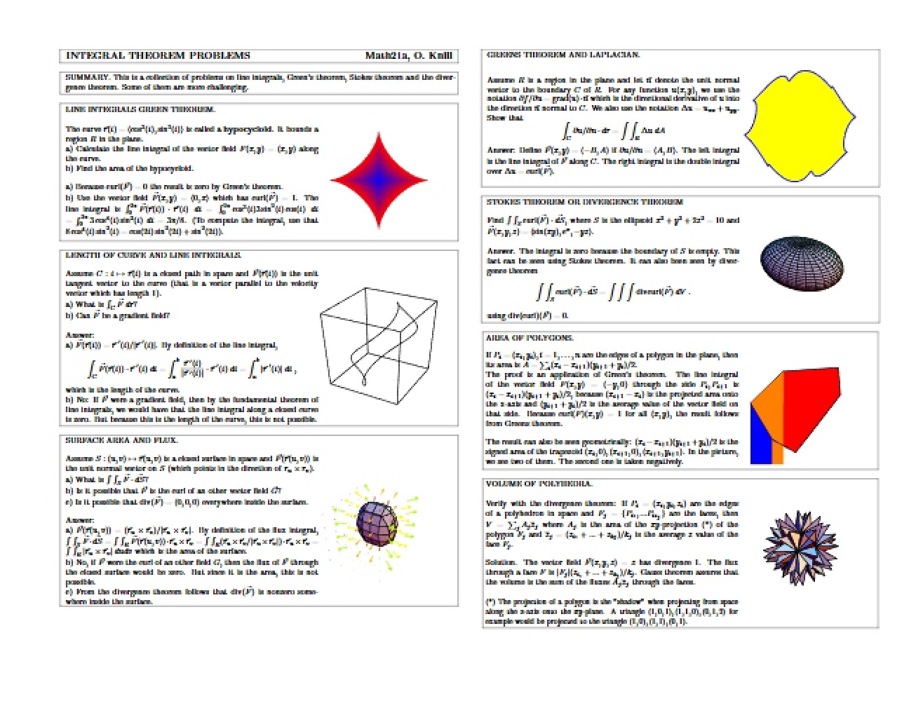 Integral Theorem Problem Solutions