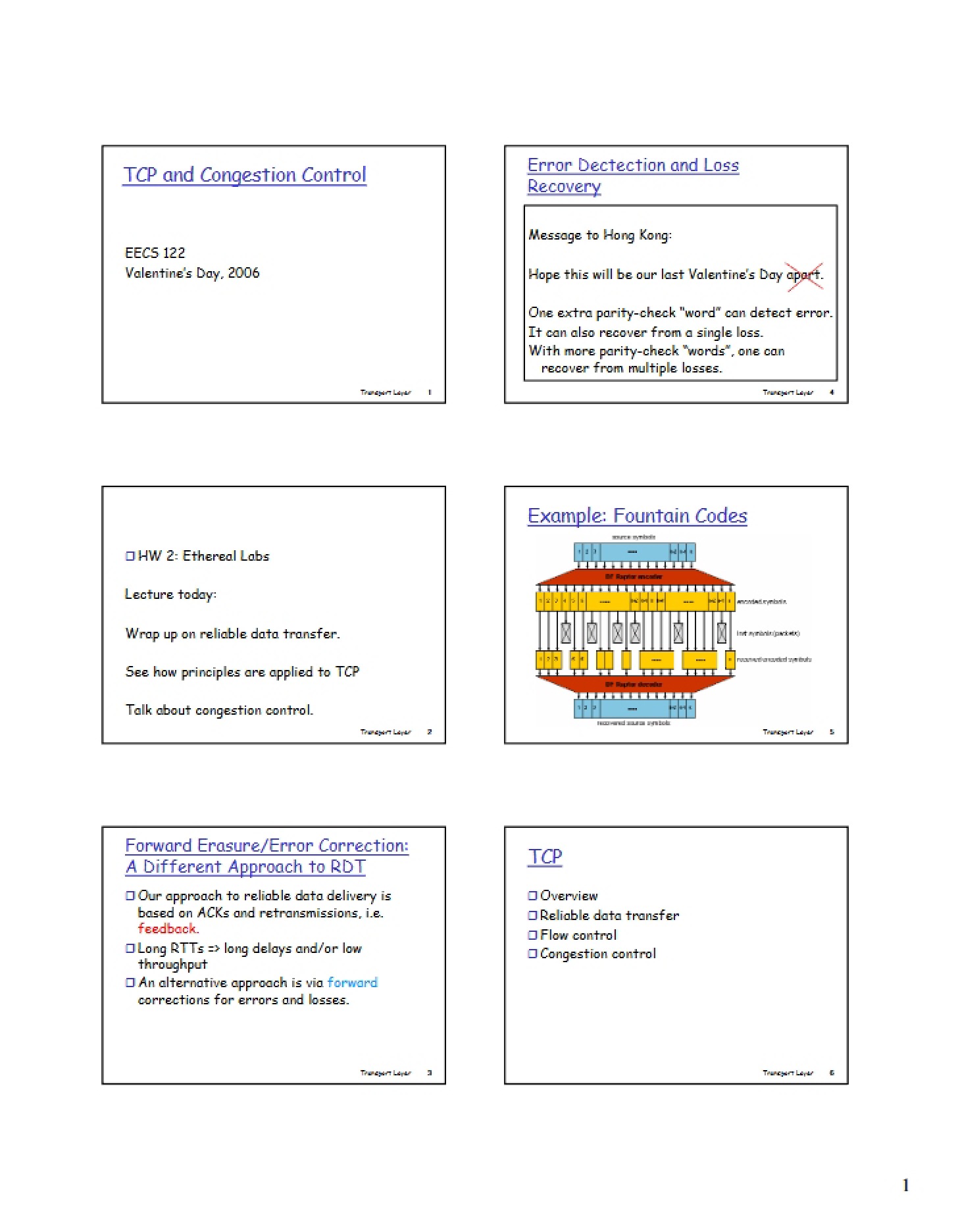 Congestion Control in TCP
