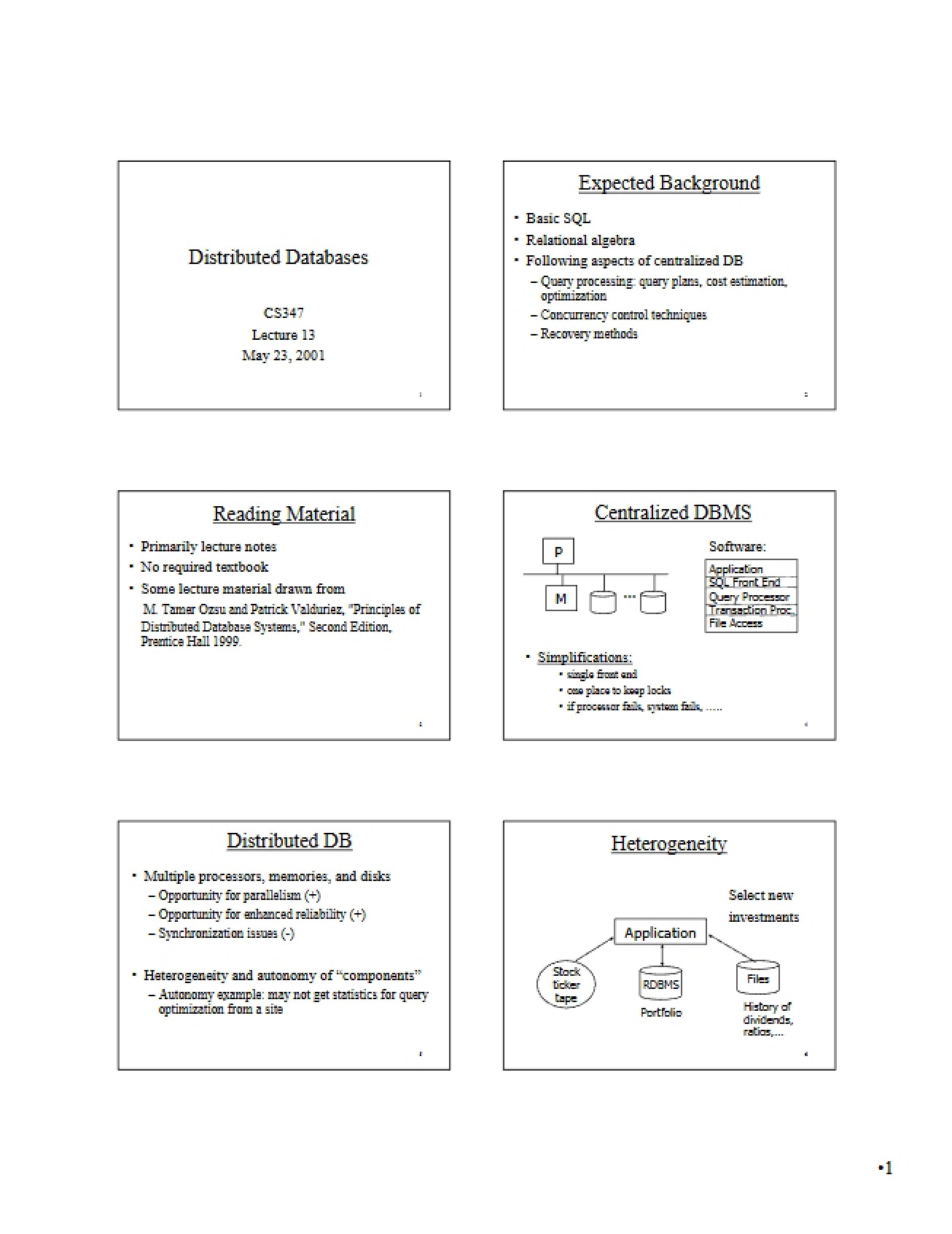 Distributed Databases Review