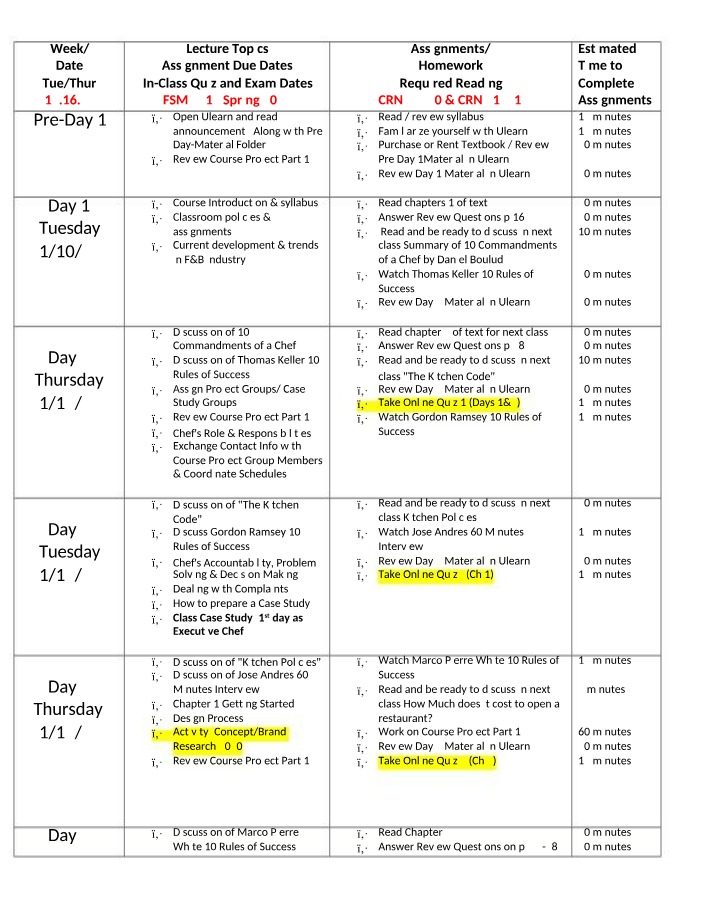 FSM 3215 Spring 2023 - Course Intro, Assignments, and Dates