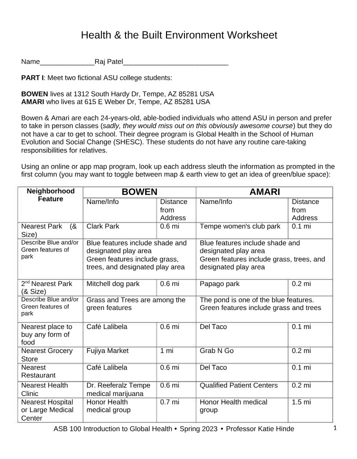 Worksheet on Health and Built Environment