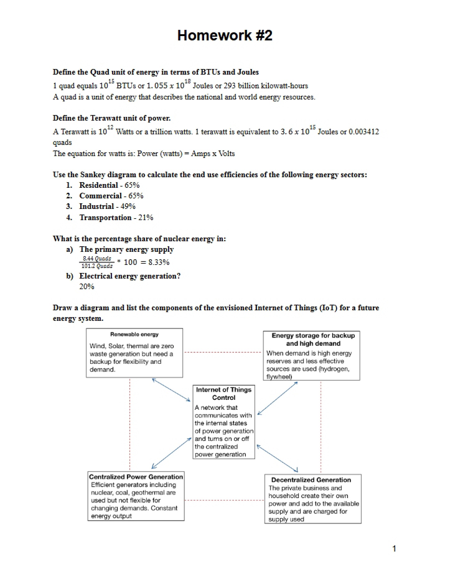 Assignment 02
