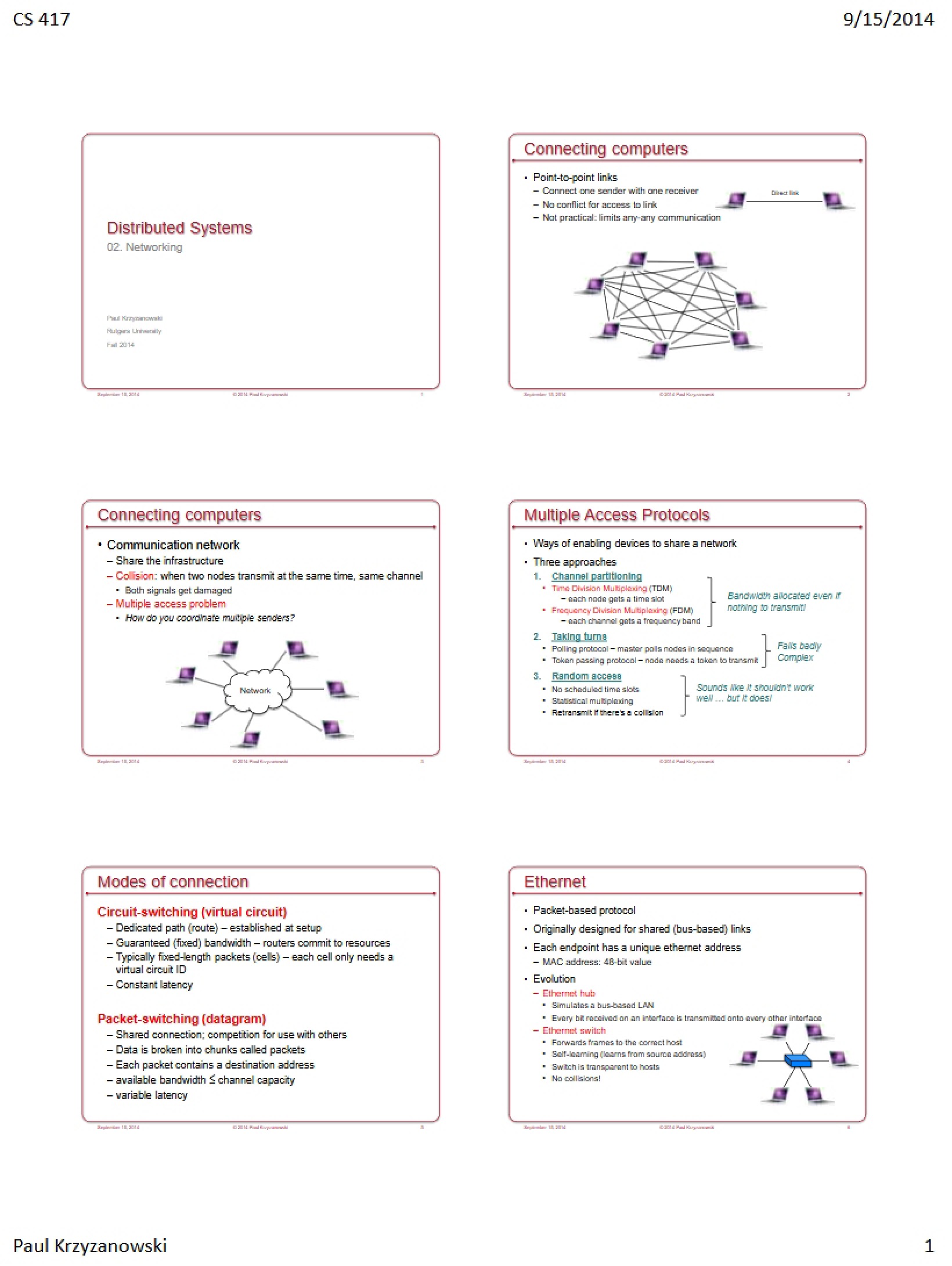 Networking Basics