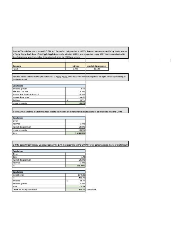 CAPM and Stock Valuation Problems - Piggly Wiggly