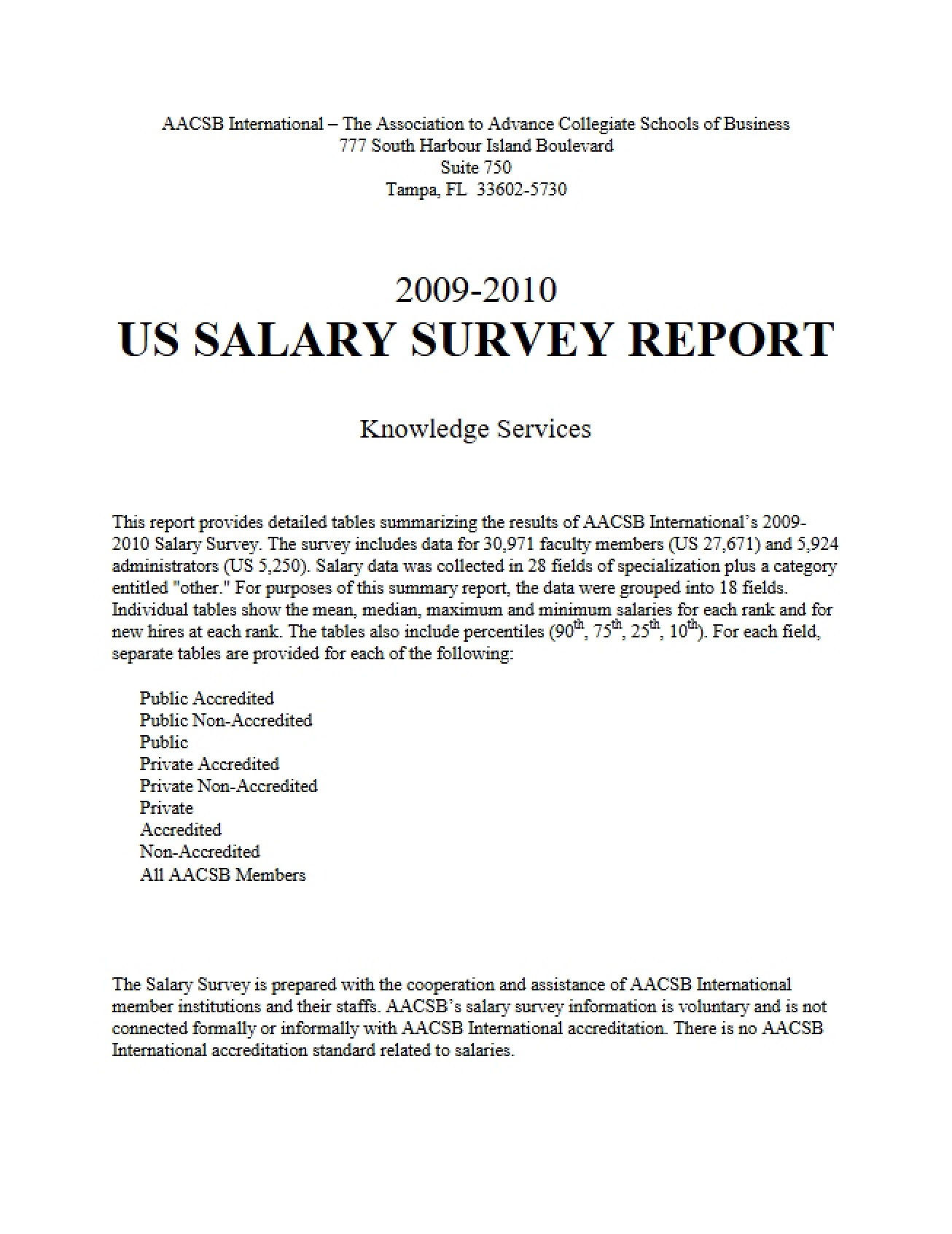 Faculty Salaries 2009-10 (AACSB)
