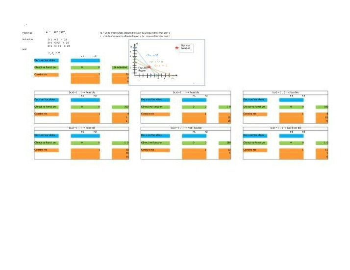 MA 605 - Assignment 1