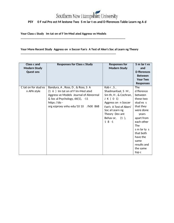 Comparing Classic and Modern Studies on Aggression - Learning Aid