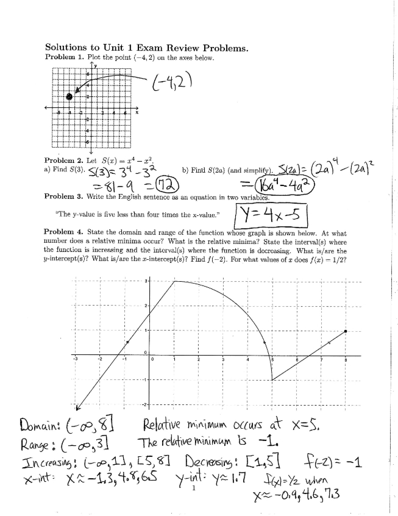 College Algebra - Unit 1 Exam Review Solutions