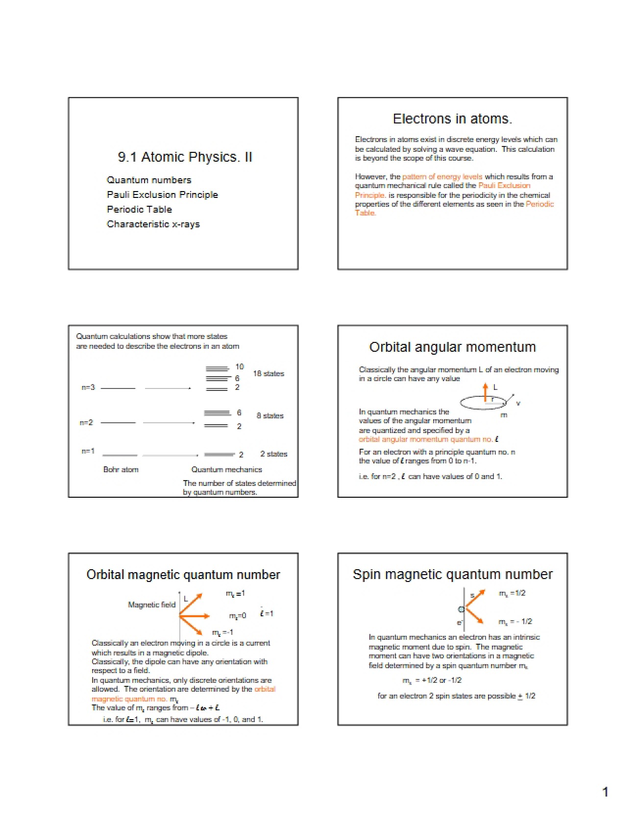 Atomic Physics Theoretical Analysis II