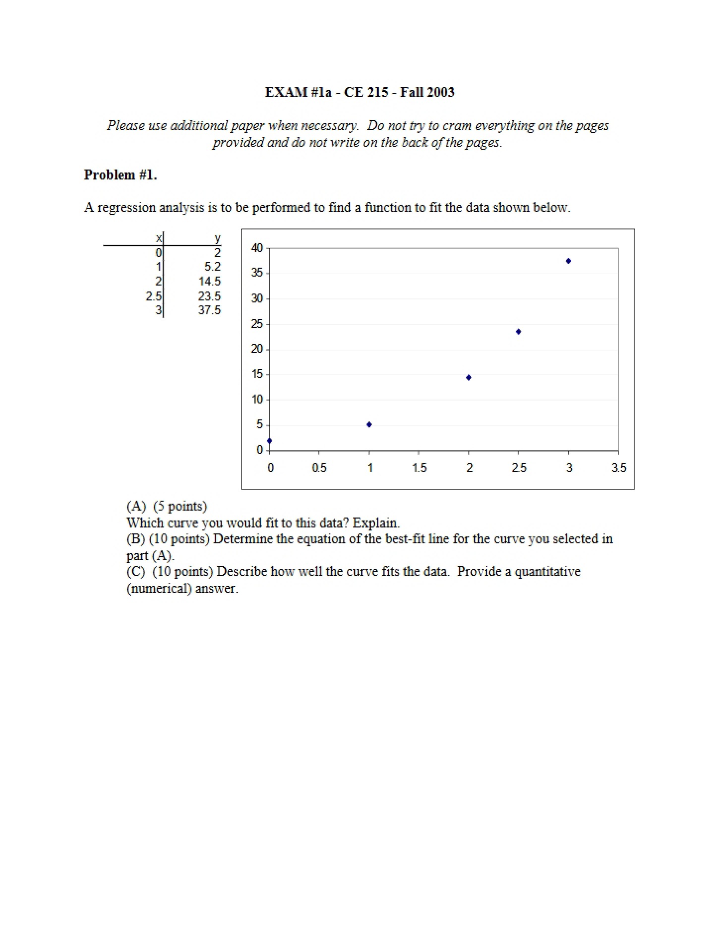 First Examination Version A